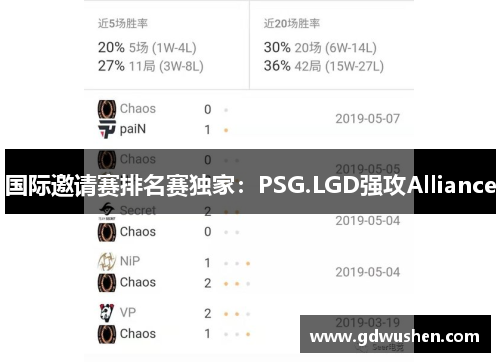 国际邀请赛排名赛独家：PSG.LGD强攻Alliance